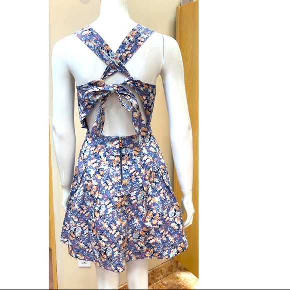 ❌ Open Back Blue Pastel Fit & Flare Party Dress - Picture 2 of 8